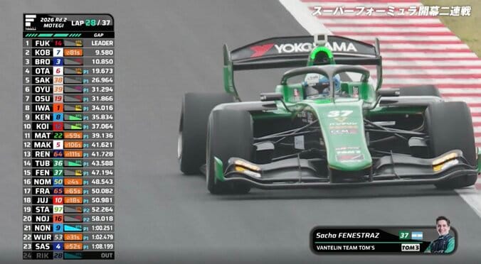 「名門が何してんだ」揺れるタイヤ…信じ難い光景にドライバー放送禁止用語で大激怒「締まってない！！」 2枚目