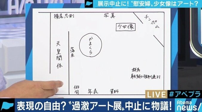 「表現の不自由展・その後」問題にZOZO田端信太郎氏「中止までを含めた”メディアアート”だと思えば納得できる」 2枚目