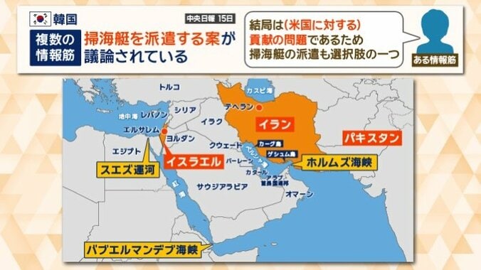 韓国も掃海艇を派遣する案が議論されている