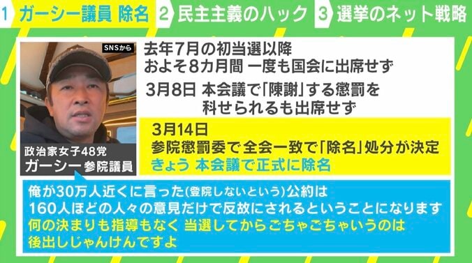 なぜ、ガーシー氏に票と支援者が集まったのか？ ネット戦略を村上世彰氏の次女・玲氏が分析 1枚目