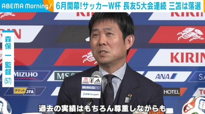 森保監督