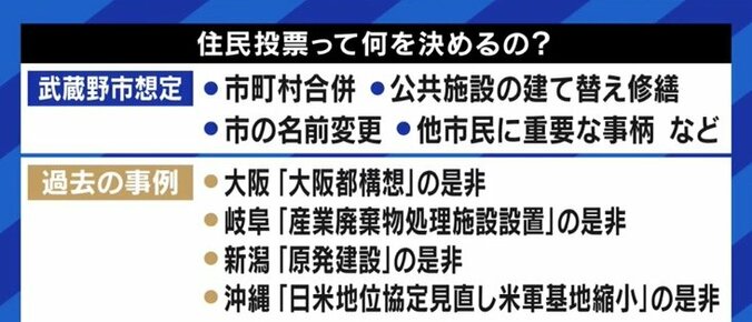 「とりあえず“優しい政治”をやってみようで元も子もなくなっては困る」…武蔵野市の条例案から考える「住民投票」、そして「外国人参政権」 5枚目