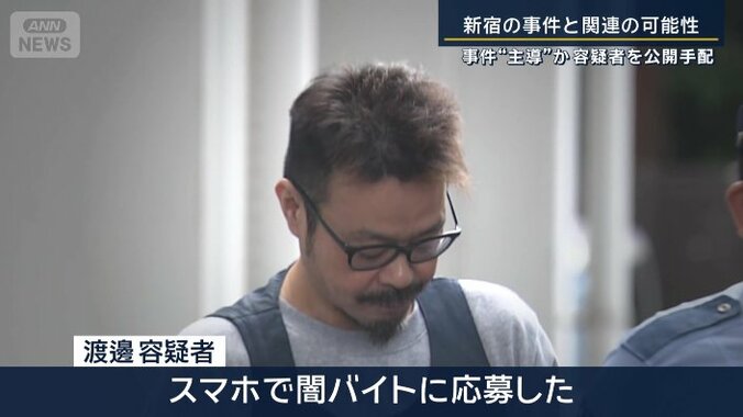 渡邊英容疑者