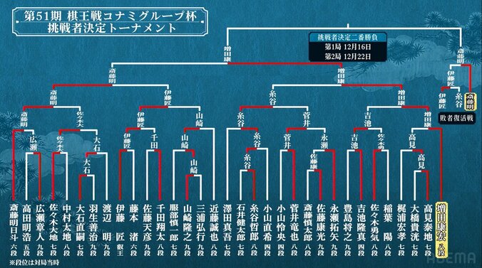 【写真・画像】　2枚目
