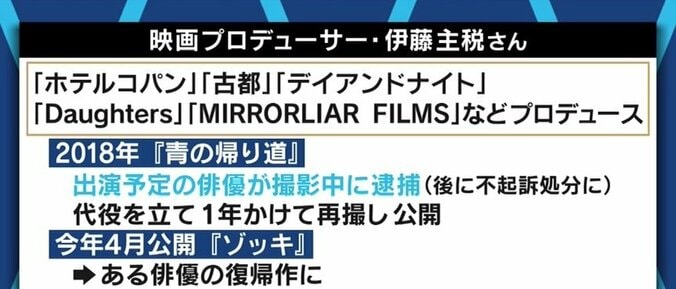 映画製作中に出演者が不祥事で逮捕…異例の“撮り直し”を経験したプロデューサーと考える、“作品と罪” 7枚目