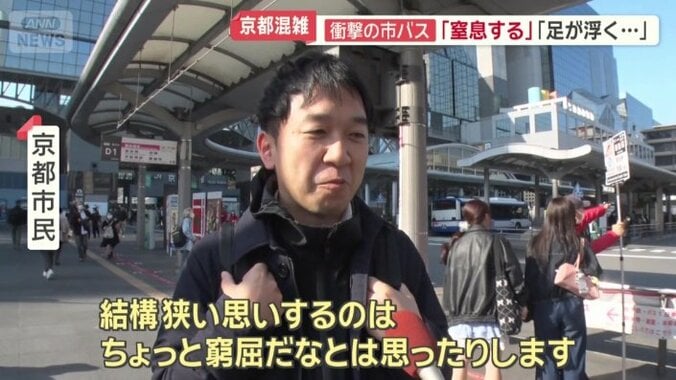 京都市民の悩み