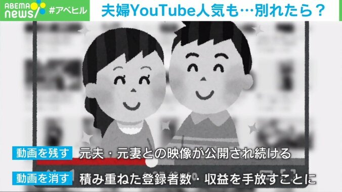 夫婦YouTuberが別れたら、動画は消す? 幸せのお裾分けが“トラブルの種”になるリスクも 起こりうる問題とは 1枚目