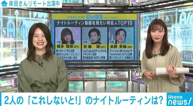 バスタイムやパジャマ姿をのぞき見？ “ナイトルーティン”動画を見たい有名人ランキングが発表 3枚目