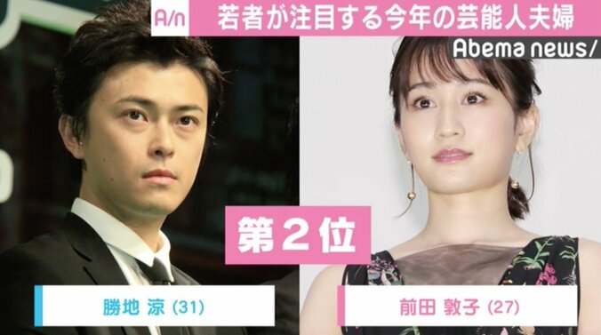 若者が選ぶ今年結婚の“おしどり夫婦”候補、1位は「理想のカップル」 3枚目