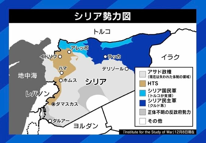 シリア勢力図