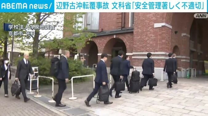 学校法人の現地調査