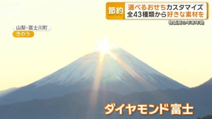 「ダイヤモンド富士」