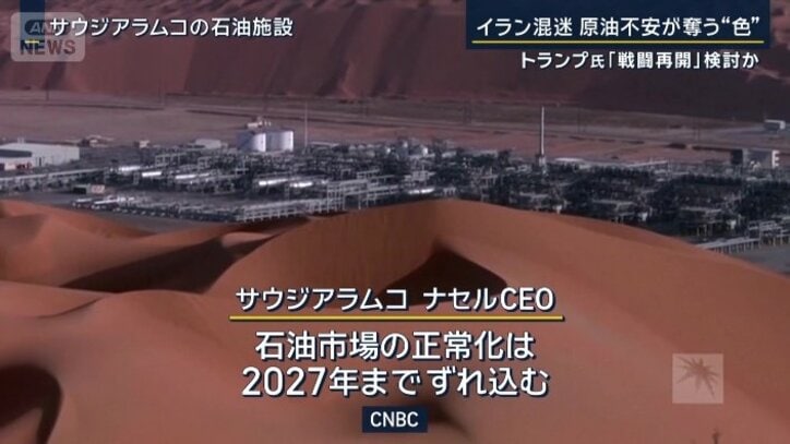 サウジアラムコ ナセルCEO