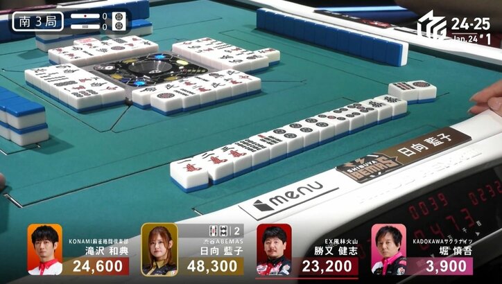 【写真・画像】「俺もそれやりたいです…!」実況のジェラシーが爆発 ダブリー・ドラまみれの超高速跳満「これはズルやなw」「笑うしかないw」/麻雀・Mリーグ 2枚目