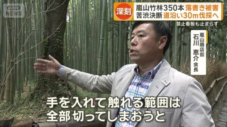 嵐山商店街　石川恵介会長