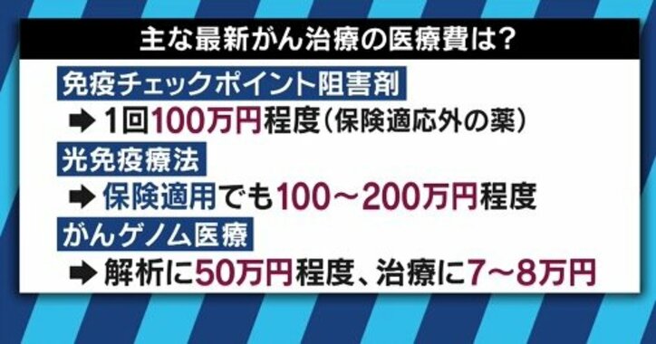 「明日死んでもいいように楽しく生きようと」不妊治療中にステージ4のがんと診断…AYA世代とがん治療のいま