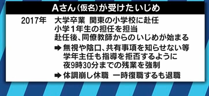 過酷な学校現場に直面、退職した教師"声を上げられていない方は他にもいると思う"…加害教師を退場させられる仕組みづくりを