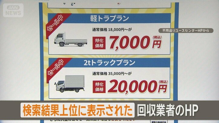 不用品回収業の男再逮捕 クーリングオフ記載ない契約書渡す 広告費払うため高額請求