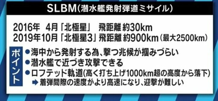 北朝鮮のSLBM発射はトランプ大統領の反応を引き出し、日米韓の連携を突き崩すことか狙いか