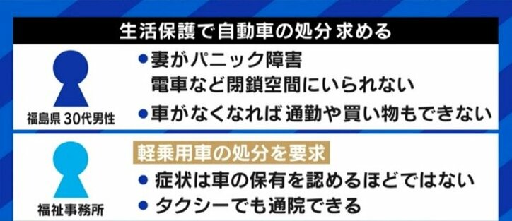 EXIT兼近大樹「受給者も同じ人間だと思って欲しい」元メロン記念日大谷雅恵「まずは自分のことを考えて申請を」コロナ禍で増加する生活保護申請を考える