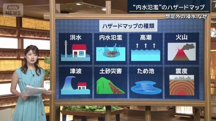 ハザードマップ