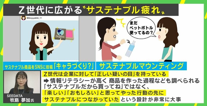 若者の“サステナブル疲れ”に若新雄純氏「人間の尽きない欲望の持続可能性を考えるべき」