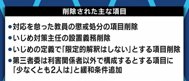 施行から8年が経過も現場に浸透しない「いじめ防止対策推進法」…立憲・小西洋之議員「現場が法律を学んでいない」
