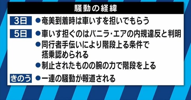 日本は障害者への対応が遅れている国なのか？ バニラ・エア問題の木島英登氏「誰に対しても優しい社会になればいい」