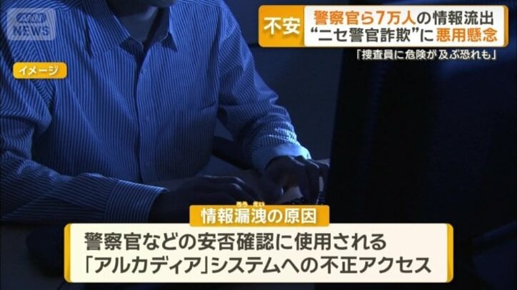 情報漏洩の原因