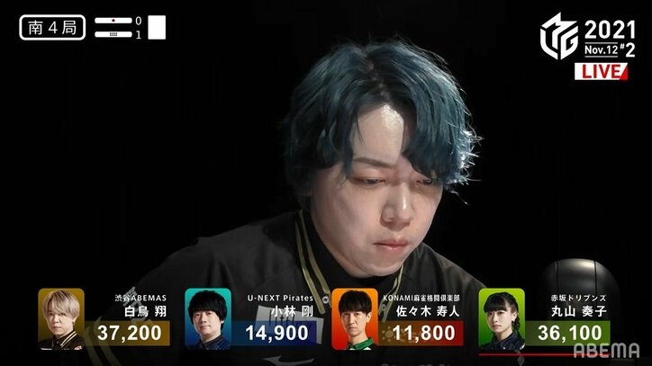 幸せを呼ぶ“青い鳥”白鳥翔、気分も髪型もリニューアルで今期初トップ「これから反撃します！」／麻雀・Mリーグ