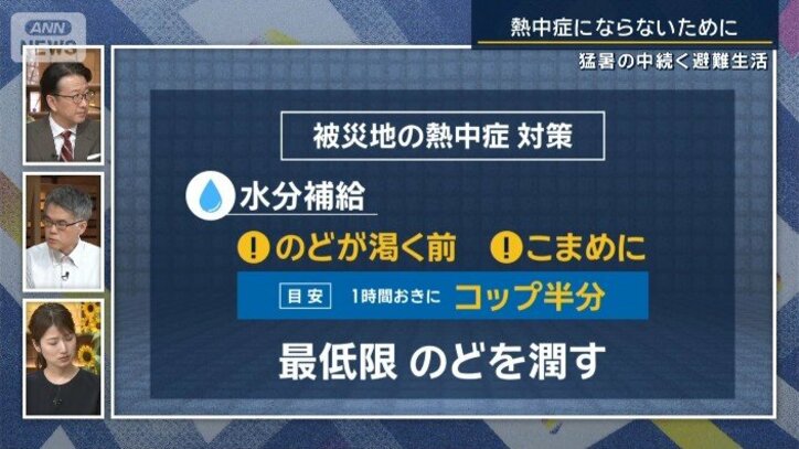 被災地の熱中症対策