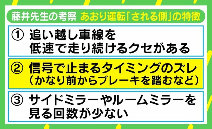 割り込み後に急ブレーキ→車を飛び出し撮影者に怒号… あおり運転をしないためにできること “される側”の要因も
