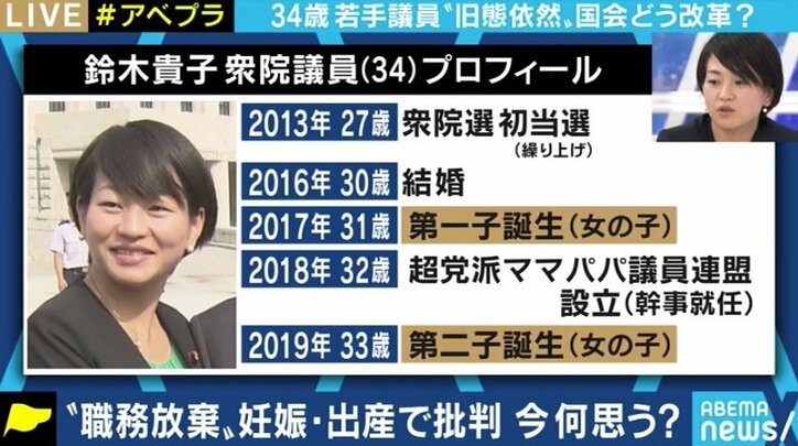 任期中の妊娠 出産は 職務放棄 若手の女性議員として感じた 永田町の壁 に挑む鈴木貴子氏に聞く 政治 Abema Times