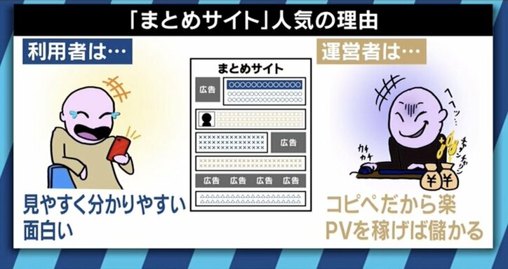 まとめサイトにも”表現責任”…「保守速報」に対する最高裁判断を受け、訴訟も増加？