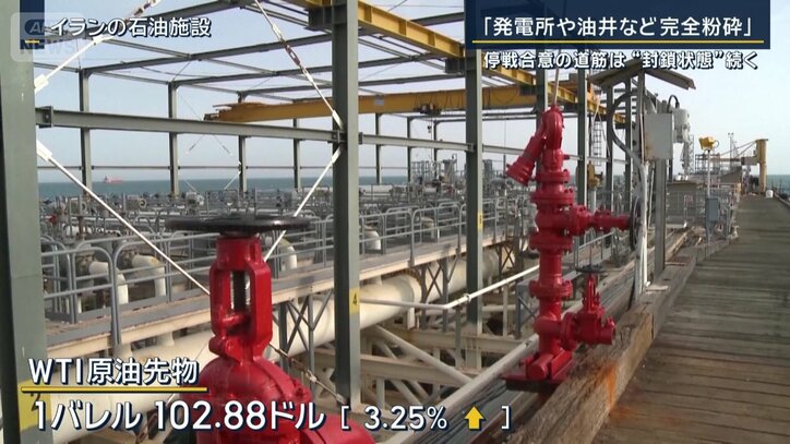 原油先物の終値