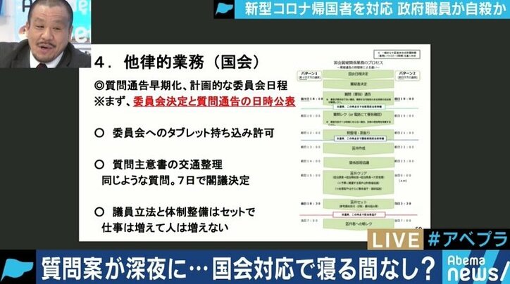 「紙やFAXではなくメールを…」「国会待機で残業が月100時間」 進まぬ霞が関公務員の“働き方改革”