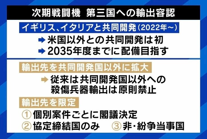 【写真・画像】次期戦闘機の輸出容認 外交力アップに？反対の声も…元空自トップ「現憲法では軍事力を持てない。自分たちで国を守る態勢を」　2枚目