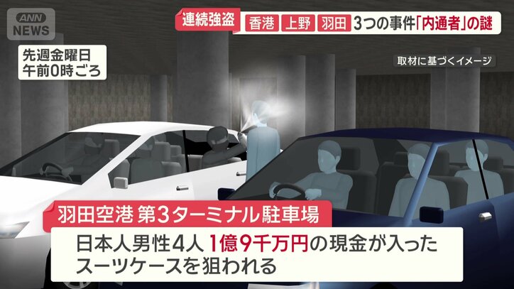 車から運び出そうとした瞬間を…