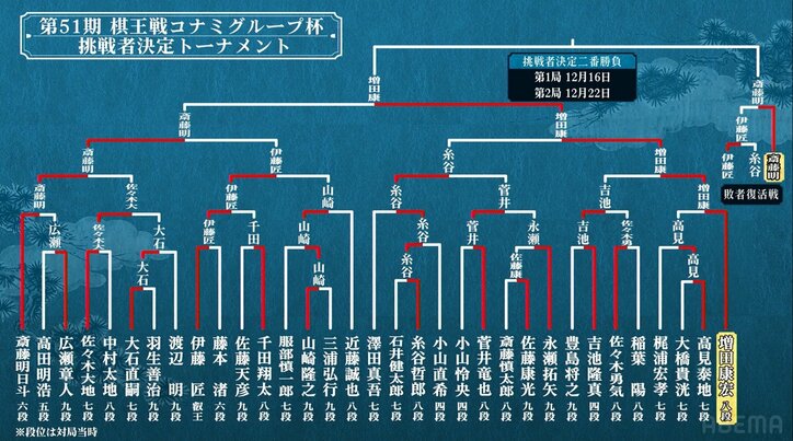 【写真・画像】　2枚目