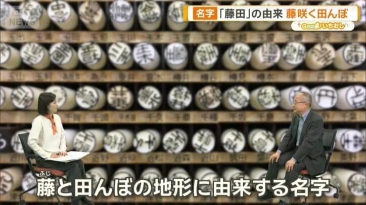 藤田の由来