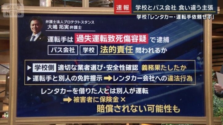 大嶋拓実弁護士