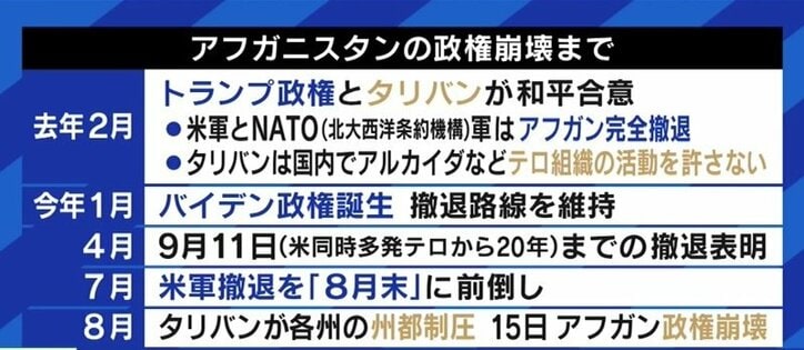 「バイデン大統領、とんでもない言い草だ」「タリバンとの対話を絶たないことが大切だ」アフガニスタンの過去と未来