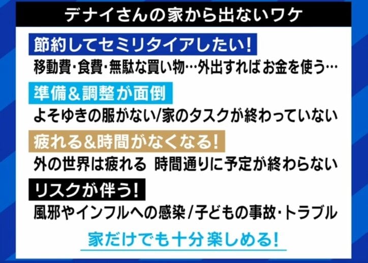 デナイさんが家から出ないワケ