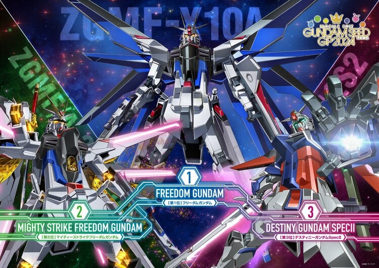 ガンダム seed freedom コマフィルム 劇場版『ガンダムSEED』9日からコマフィルム配布 通常上映と4DXなどは
