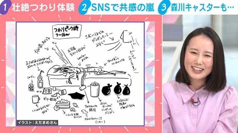 「『病気じゃないから』で済まされる事態に驚いた」「一言で言うと地獄・拷問」壮絶な“つわり体験”のイラストが話題に…森川キャスター「当時のことを思い出す」自身の体験明かす