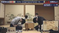 藤井聡太王位・棋聖 対 永瀬拓矢王座 竜王戦 挑戦者決定三番勝負