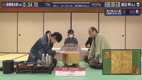名人戦・順位戦 - 第79期 - [終局の瞬間!]渡辺名人が連勝し2-1へ!名人戦第三局