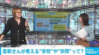 【動画】若新氏が学問についての持論を力説