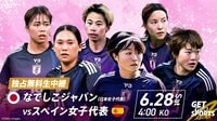 なでしこジャパンvsスペイン女子代表戦（6月28日）のテレビ放送・中継、試合概要、招集メンバー