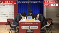 【動画】永瀬拓矢王座と稲葉陽八段による準決勝